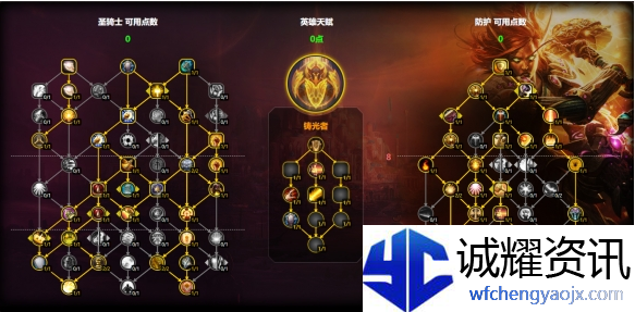 魔兽世界防骑天赋怎么加点