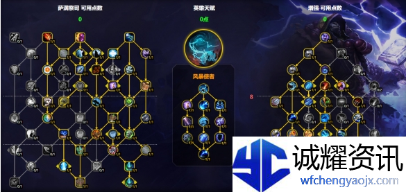 魔兽世界增强萨天赋怎么加点