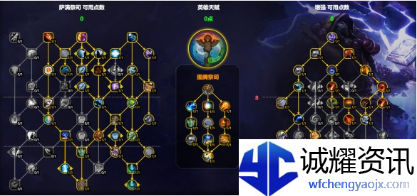 魔兽世界增强萨天赋怎么加点