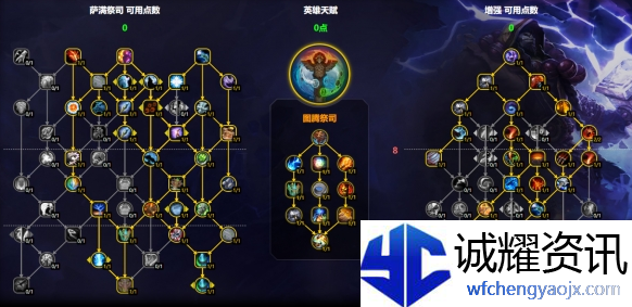 魔兽世界增强萨天赋怎么加点