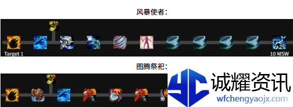 魔兽世界增强萨天赋怎么加点