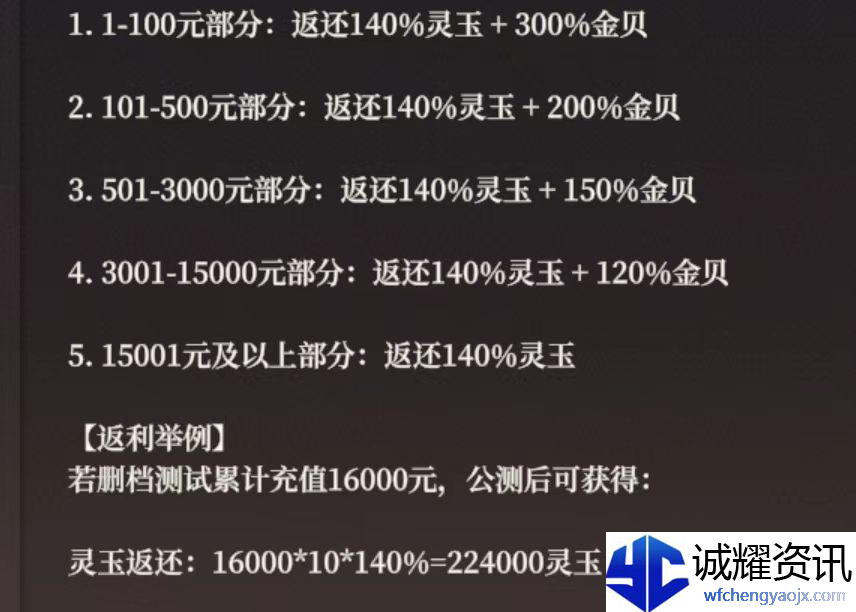 《封神：开天》新手攻略大全