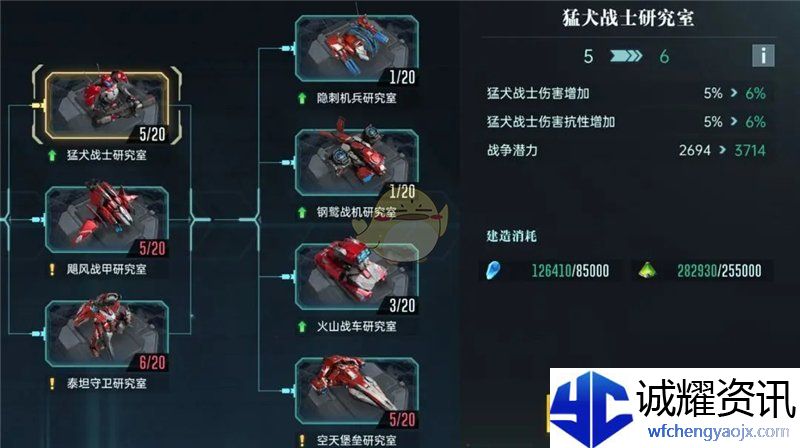 《群星纪元》战力提升攻略