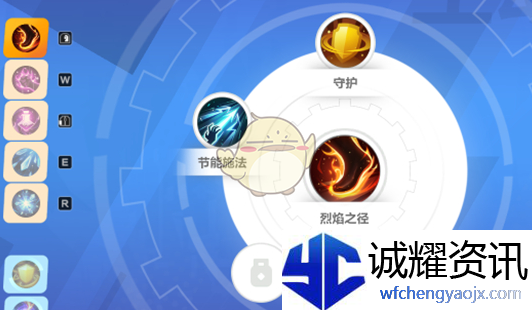 《火炬之光：无限》ss8开荒攻略
