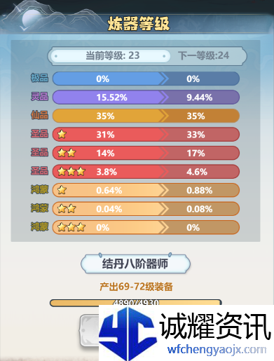 《主宰世界》装备系统攻略