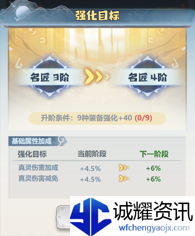 《主宰世界》装备系统攻略