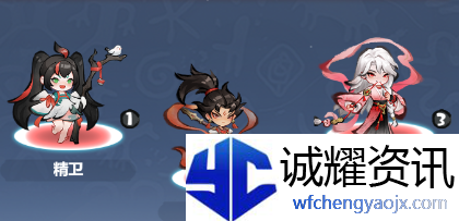 《主宰世界》开服冲榜tip全知道