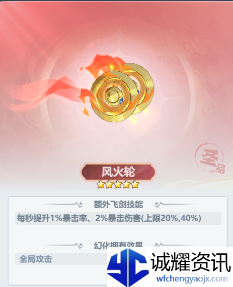 《主宰世界》开服冲榜tip全知道
