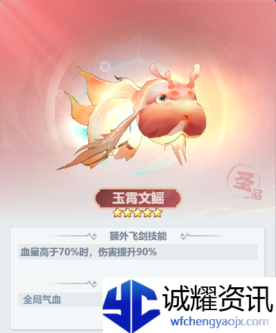 《主宰世界》开服冲榜tip全知道