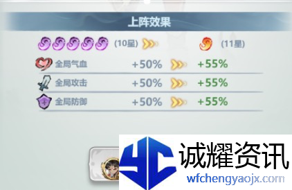 《主宰世界》真灵养成攻略
