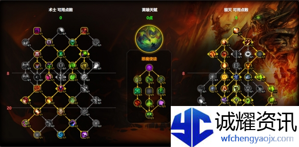 魔兽世界毁灭术天赋怎么加点