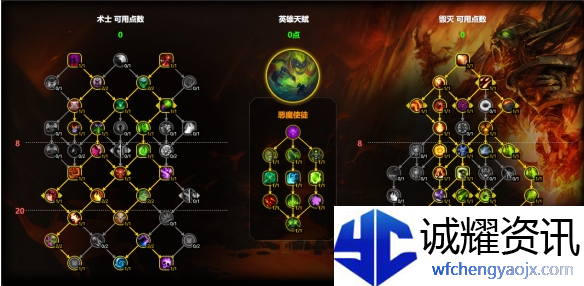 魔兽世界毁灭术天赋怎么加点