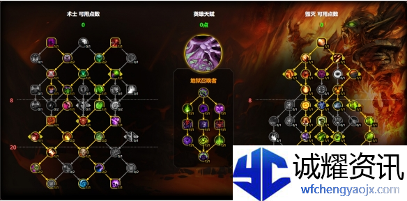 魔兽世界毁灭术天赋怎么加点