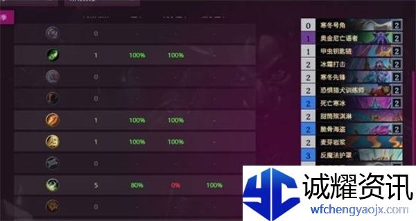 《炉石传说》多系蓝蓝绿DK卡组攻略