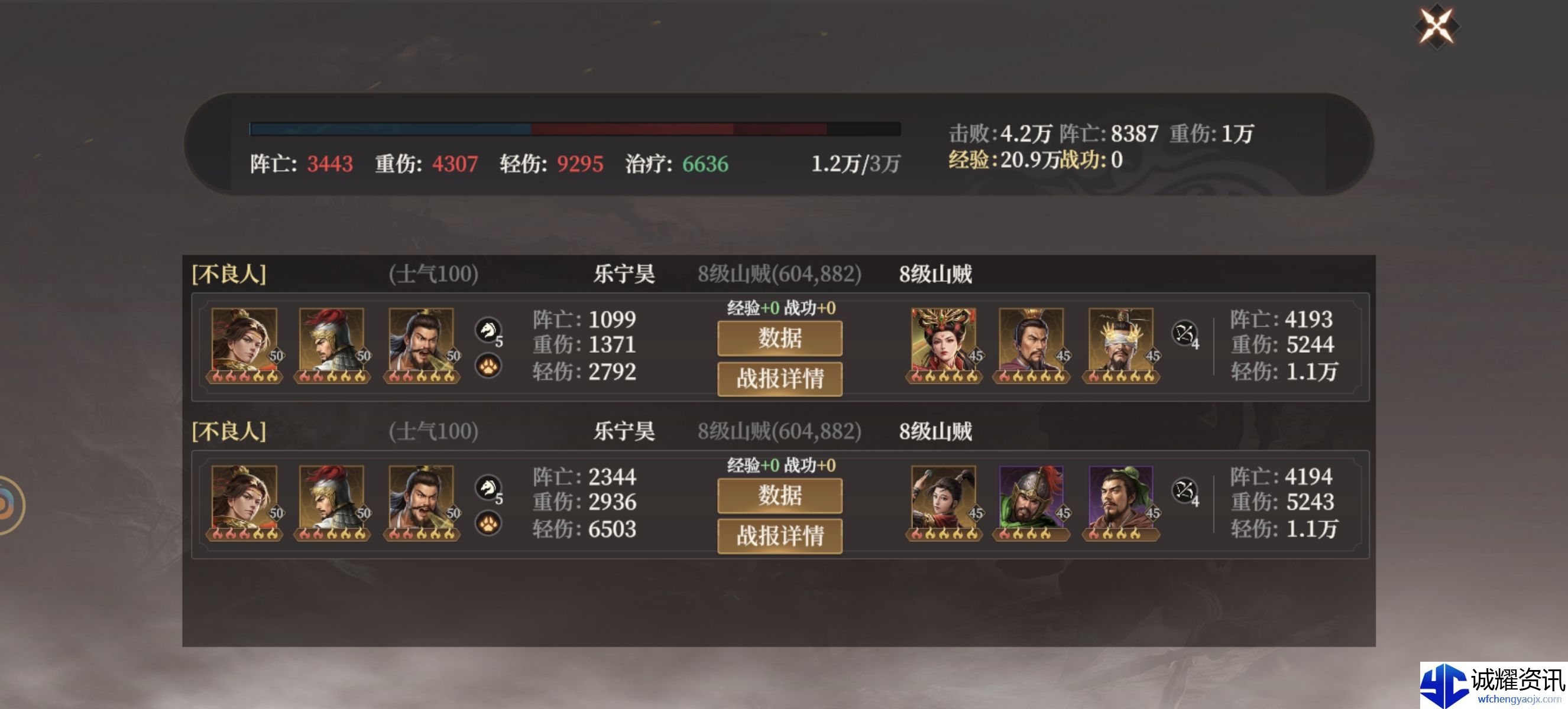 《封神：开天》哪吒阵容搭配推荐