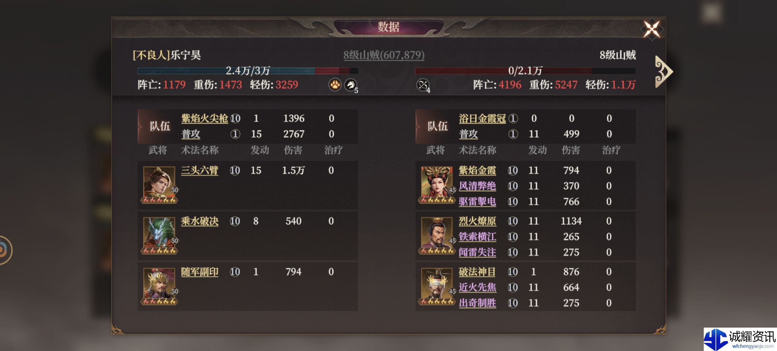 《封神：开天》哪吒阵容搭配推荐