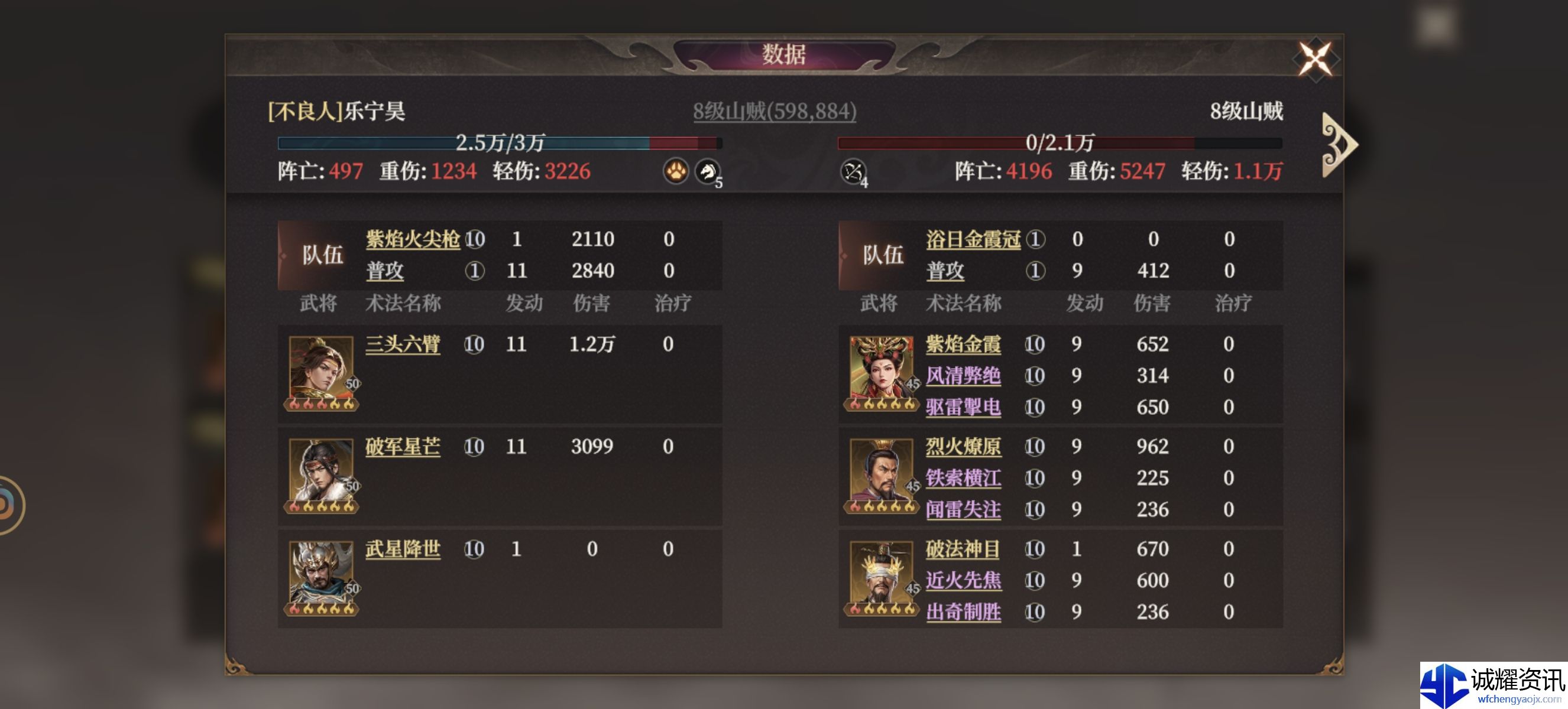 《封神：开天》哪吒阵容搭配推荐