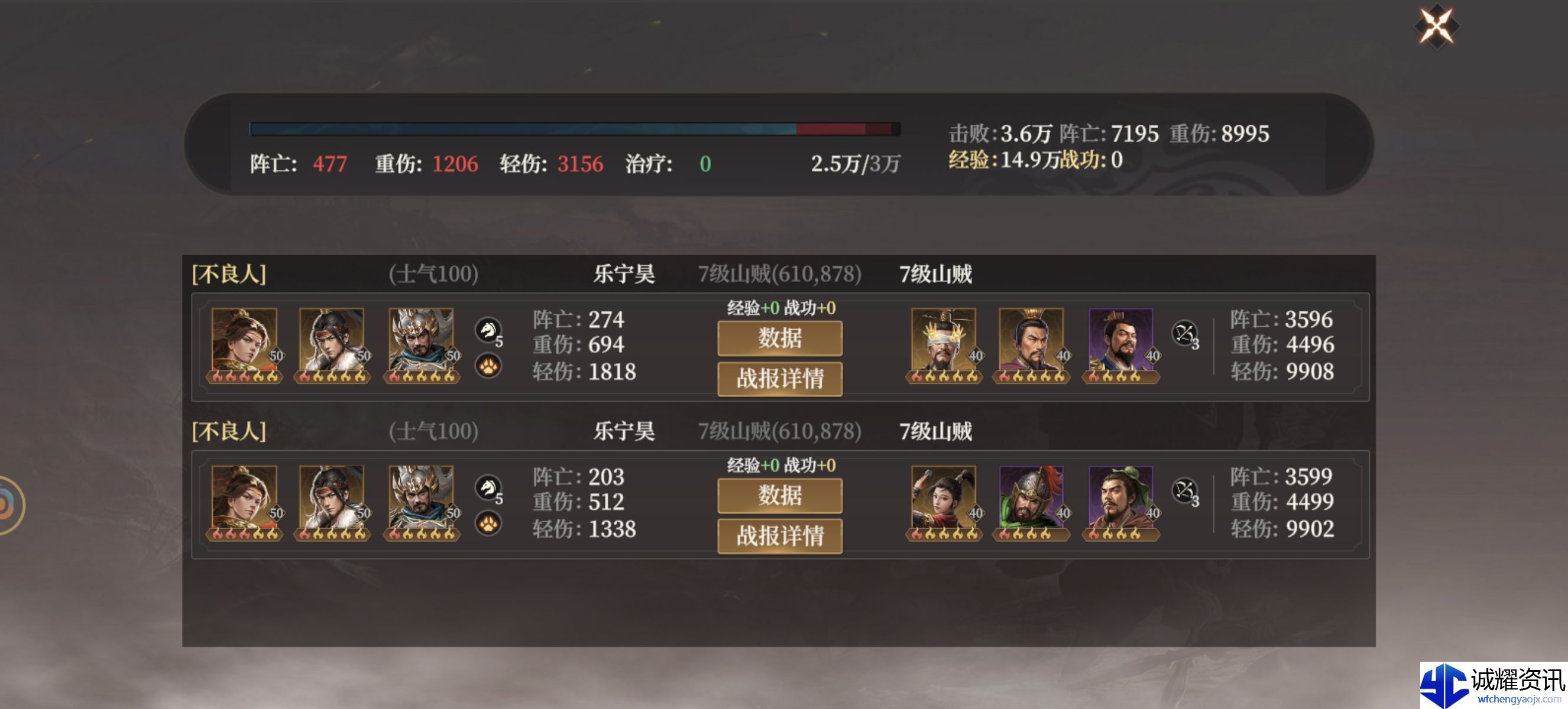 《封神：开天》哪吒阵容搭配推荐