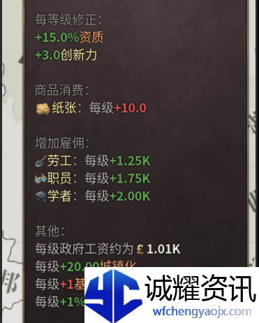维多利亚3大学没用怎么回事