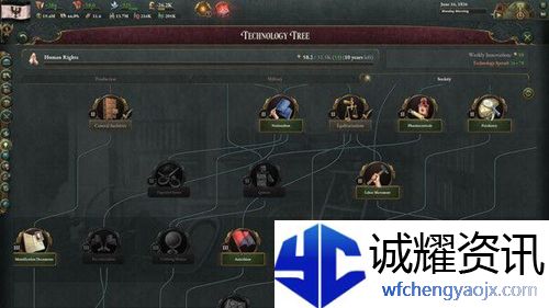 维多利亚3一直初始化游戏进不去怎么办