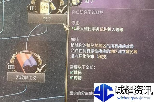 维多利亚3恶性疟疾怎么解决