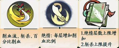 掌门下山刀系怎么玩