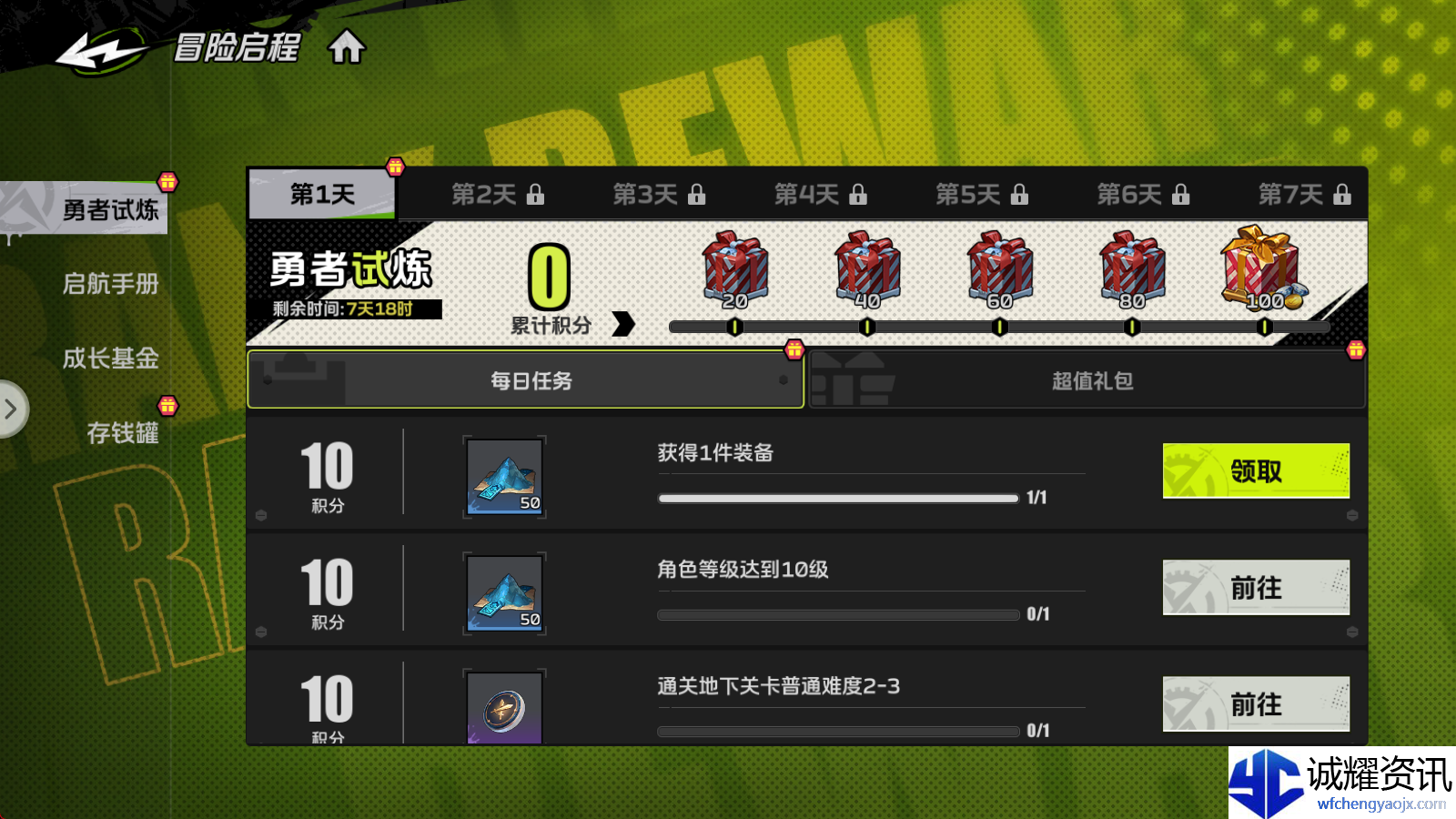 《全职觉醒》开服首日攻略