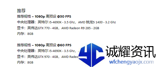 纪元180032g内存够用吗