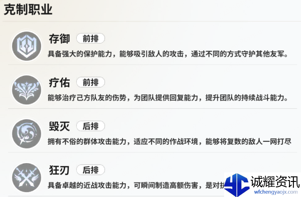 《时隙之旅》四大职业特性介绍