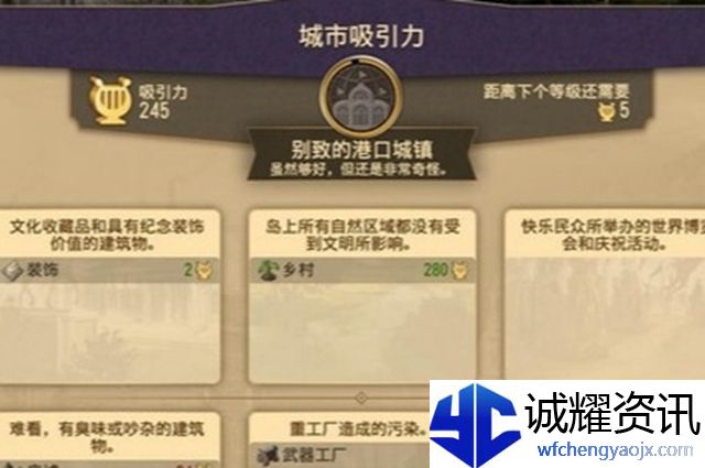纪元1800怎么提升吸引力