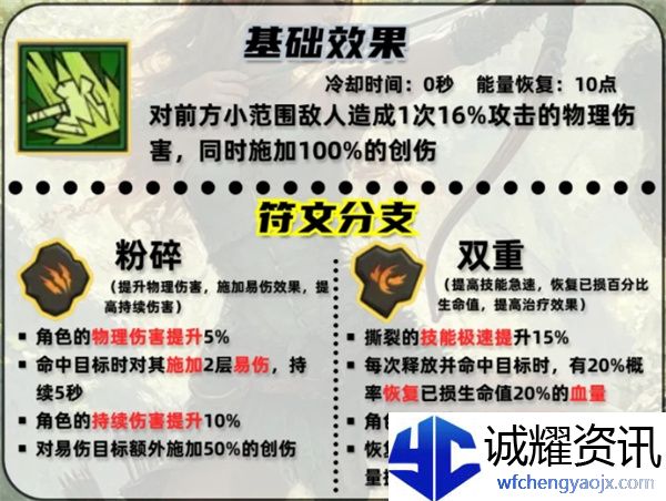 《英雄没有闪》撕裂技能搭配推荐