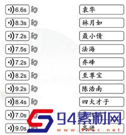汉字找茬王匹配bgm与角色攻略