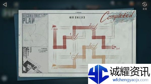 重返未来1999回到生活中怎么过 重返未来1999回到生活中分选区攻略