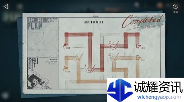 重返未来1999回到生活中怎么过 重返未来1999回到生活中分选区攻略