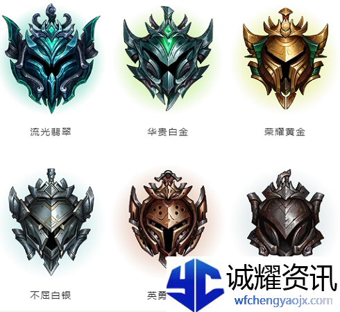 《英雄联盟手游》掉分规则介绍