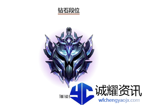 《英雄联盟手游》掉分规则介绍