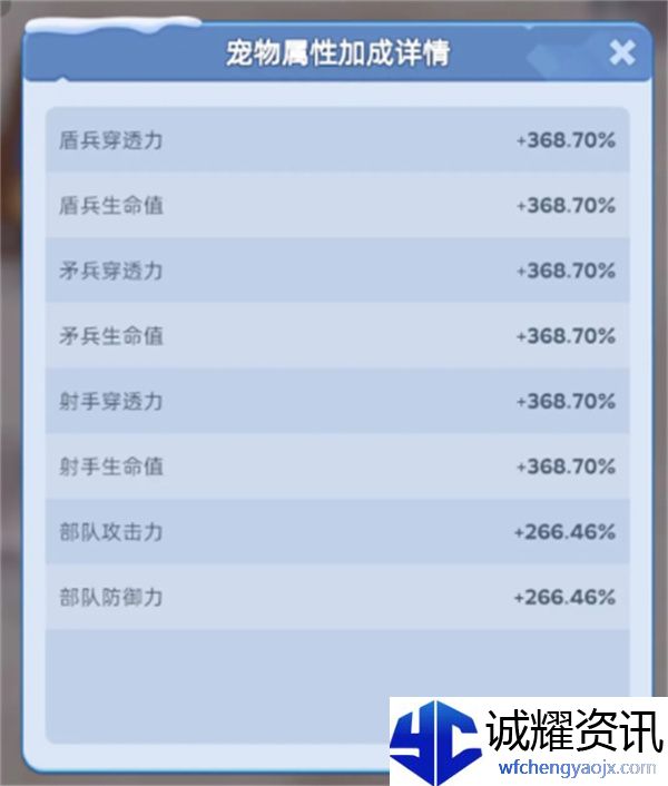 《无尽冬日》宠物洗练玩法攻略