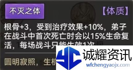 《最强祖师》全体质图鉴一览