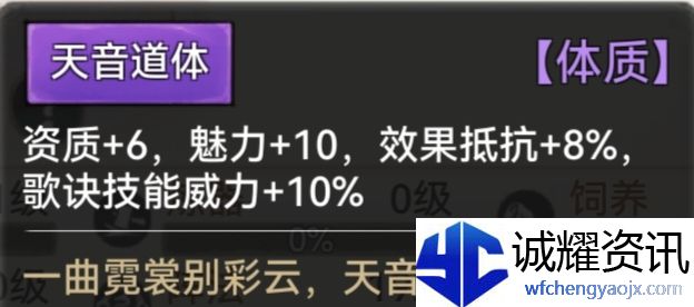 《最强祖师》全体质图鉴一览