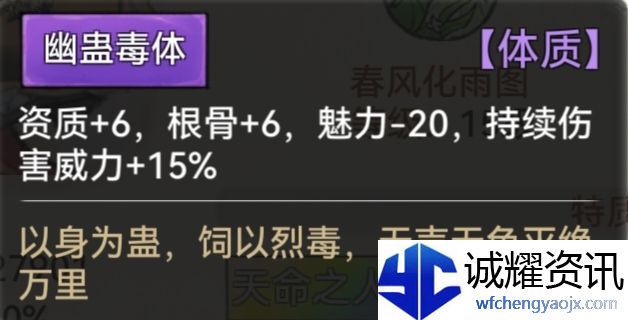 《最强祖师》全体质图鉴一览