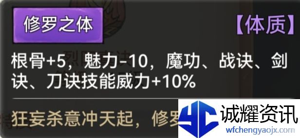 《最强祖师》全体质图鉴一览