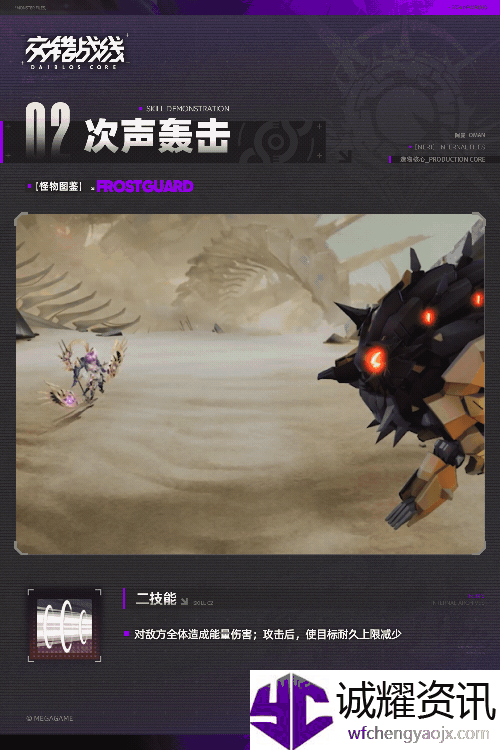 《交错战线》阿曼boss介绍