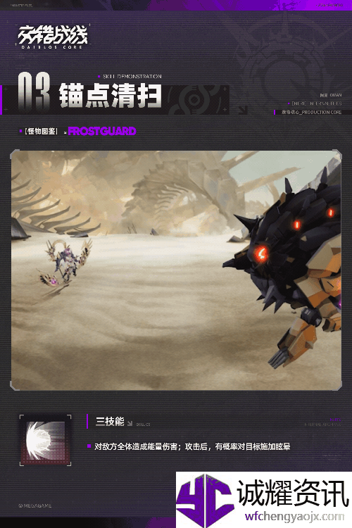 《交错战线》阿曼boss介绍