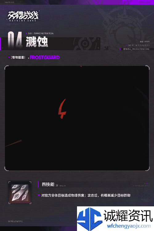 《交错战线》阿曼boss介绍