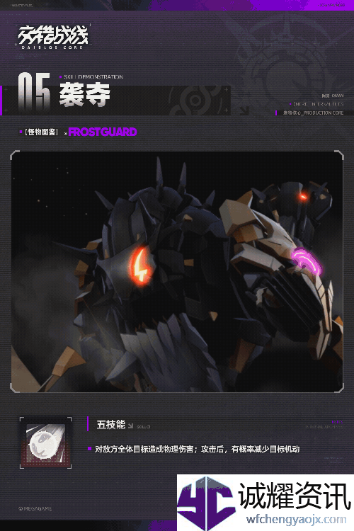 《交错战线》阿曼boss介绍