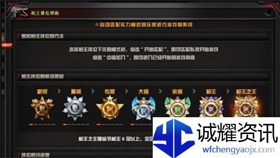 枪战王者有哪些段位等级
