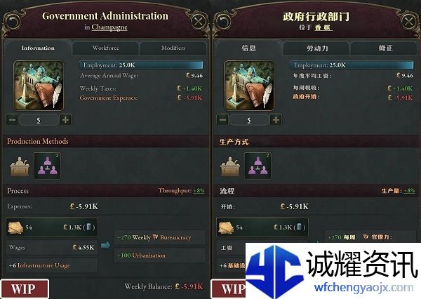 维多利亚3未产出任何殖民地增长什么原因