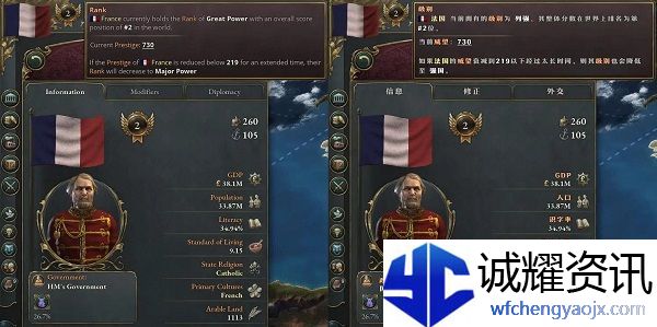 维多利亚3未产出任何殖民地增长什么原因
