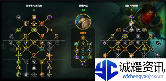 魔兽世界狂徒贼天赋怎么加点