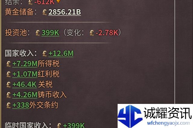 维多利亚3黄金储备溢出怎么办